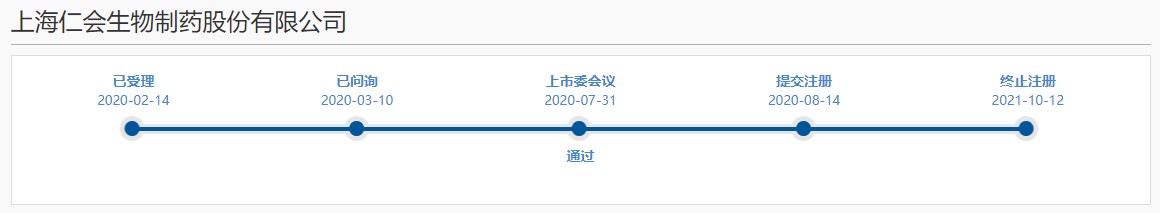 科创板公司注册终止 _仁会生物股票_ 仁会生物虚增收入 