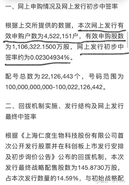 仁会生物股票_ 仁会生物虚增收入 _科创板公司注册终止 