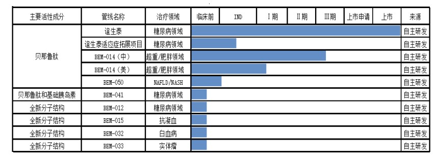 仁会生物股票_ 仁会生物虚增收入 _科创板公司注册终止 