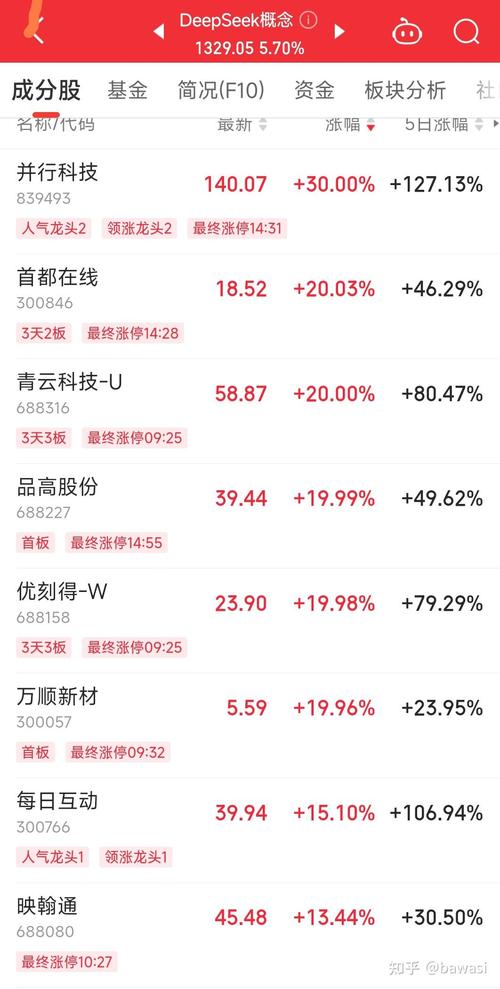 货币宽松未至沪指重挫_银行间拆借利率飙升_银行间拆借利率飙升 真假钱荒引关注 央广网