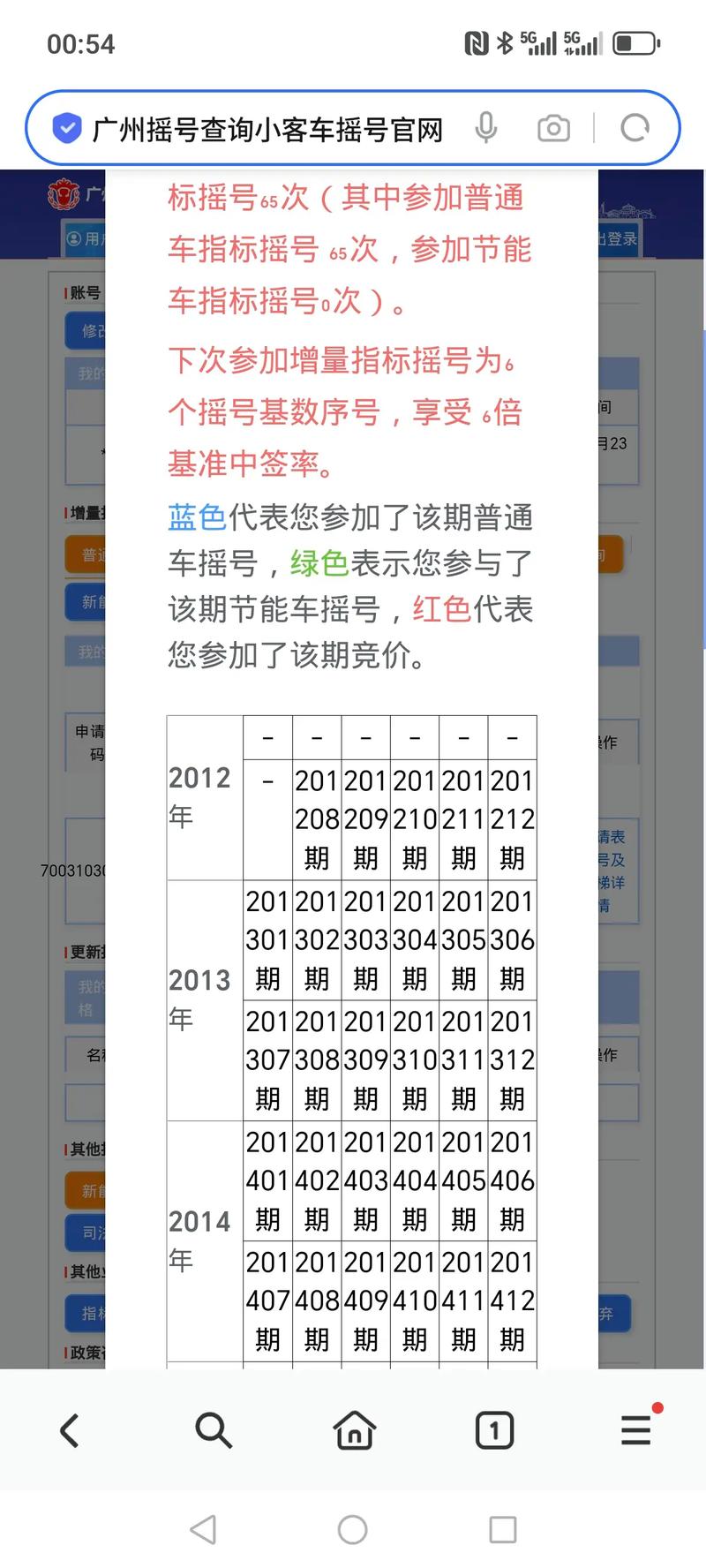 广州机动车摇号中签率_广州汽车摇号_新能源汽车个人指标