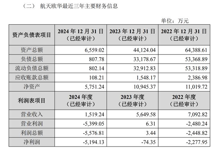 广聚能源股价异动分析_广聚能源股票怎么样_广聚能源跨界收购航天欧华