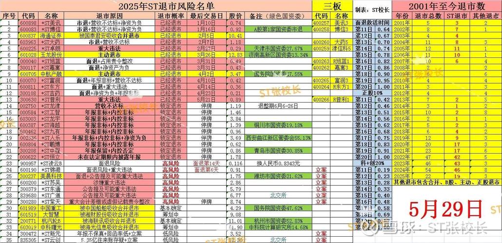 最新摘帽条件_最新摘帽新规_2021摘帽条件