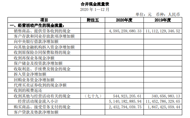 股票涨跌原因分析_新手股票投资经验分享_股票入门知识讲解