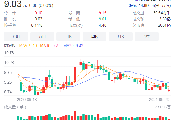 新手股票投资经验分享_股票涨跌原因分析_股票入门知识讲解