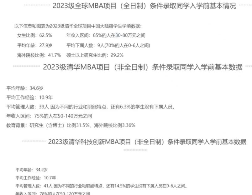 中央财经大学mba难度_MBA院校报考难度等级_提前面试难度分析