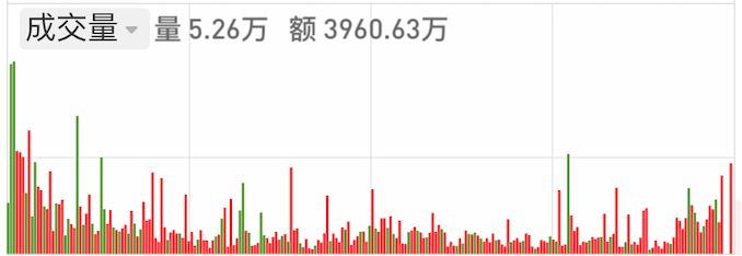 股票 交易 术语_股票基础界面解析_股票App界面信息解读