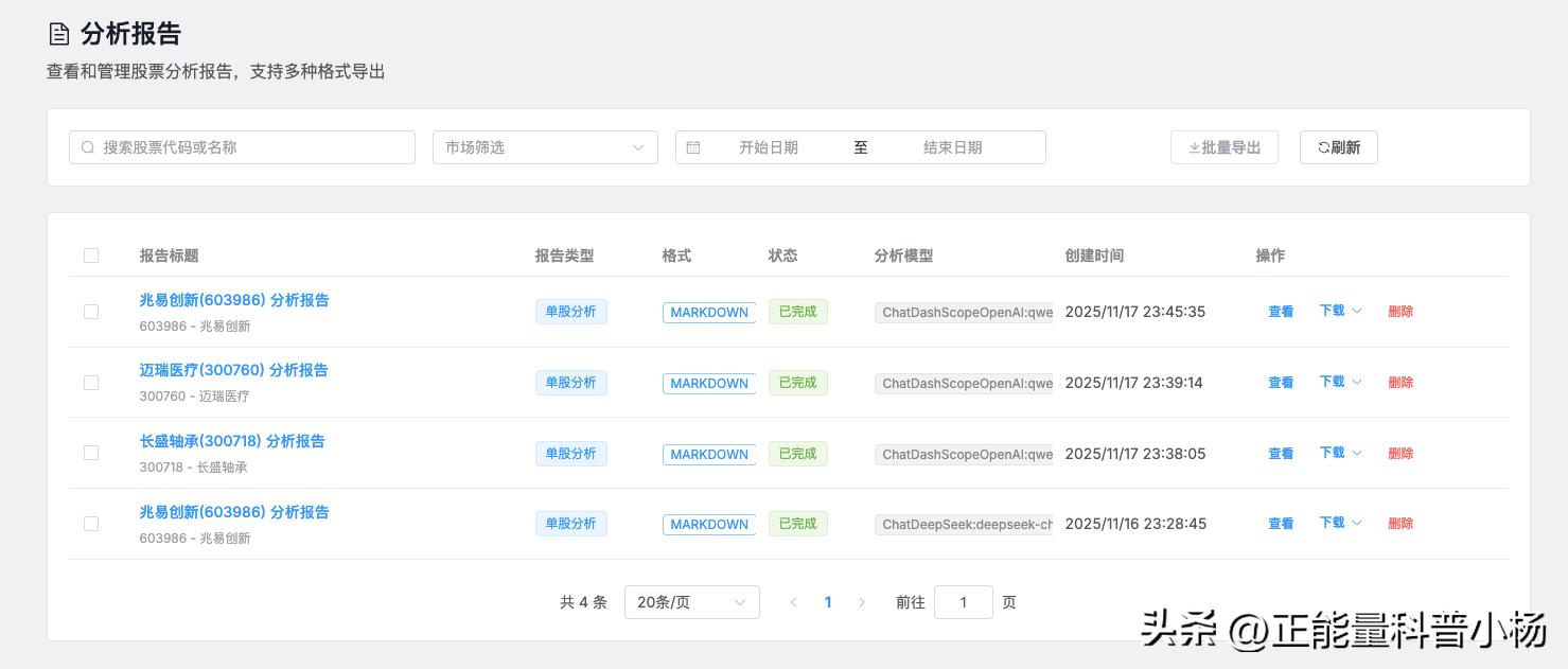 股票分析软件排行_量化分析模型_股票分析程序