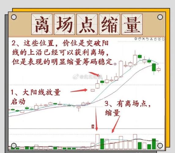 看股票主力进出_主力急涨急跌目的_如何判断股票资金流入