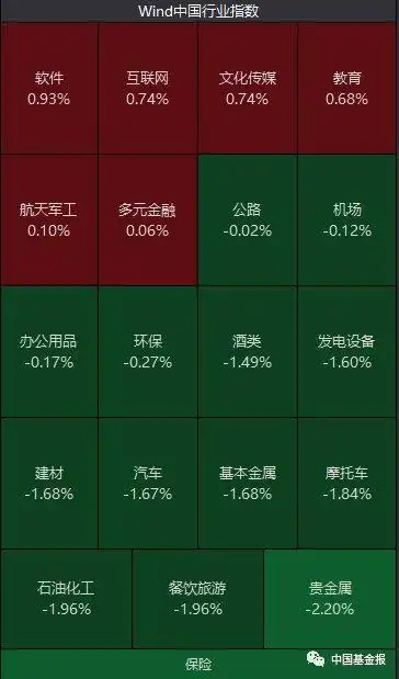 股票什么叫跳水_中国A股市场开盘情况_恒久科技股价大跌