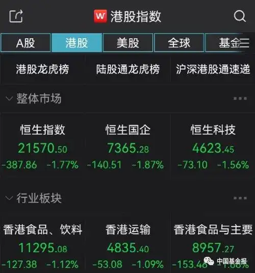 股票什么叫跳水_中国A股市场开盘情况_恒久科技股价大跌