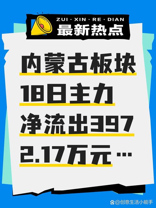 天和磁材投资分析_内蒙古板块资金流入_内蒙古板块股票