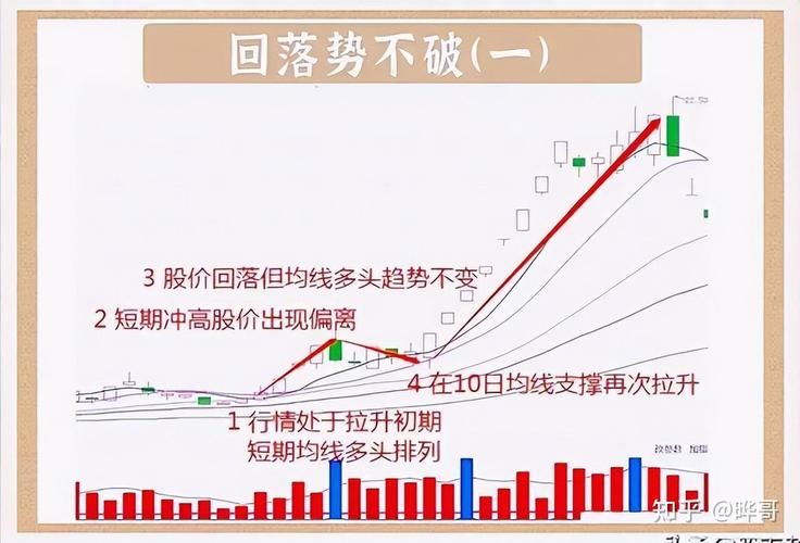 目前行情好的股票_嘉益股份资金流向分析_嘉益股份三季报业绩解读