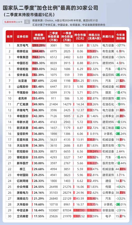 凯格精机2025年三季报业绩解读_凯格精机301338资金流向分析_目前行情好的股票