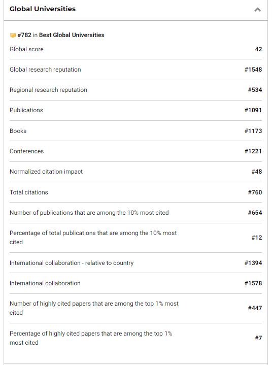 山东财经大学全国排名_山东科技大学数学学科排名_曲阜师范大学数学学科排名