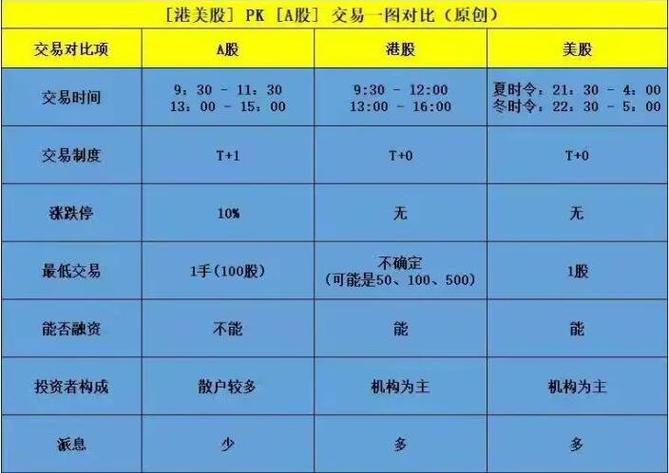 美国股票指数_美国股市道琼斯工业平均指数标准普尔500指数纳斯达克100指数_美国股市交易市场纽约证券交易所美国证券交易所纳斯达克交易所