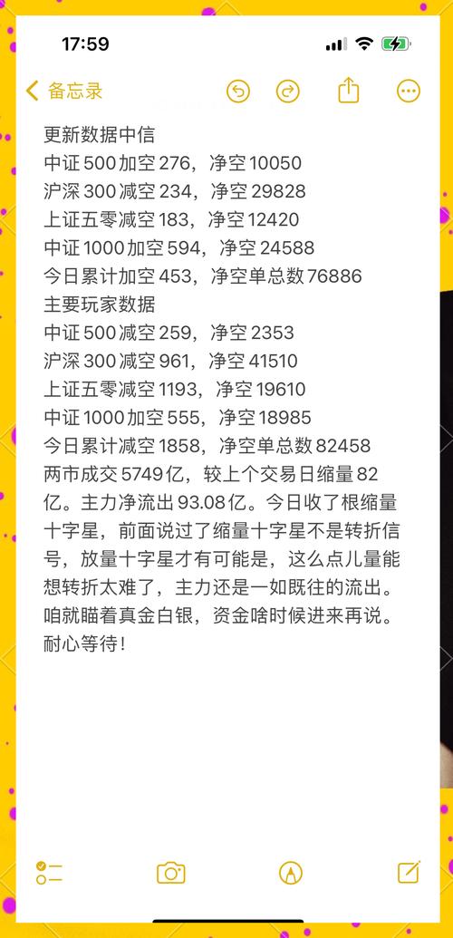 维维股份股票_维维股份筹码分布分析_维维食品主力资金流向分析