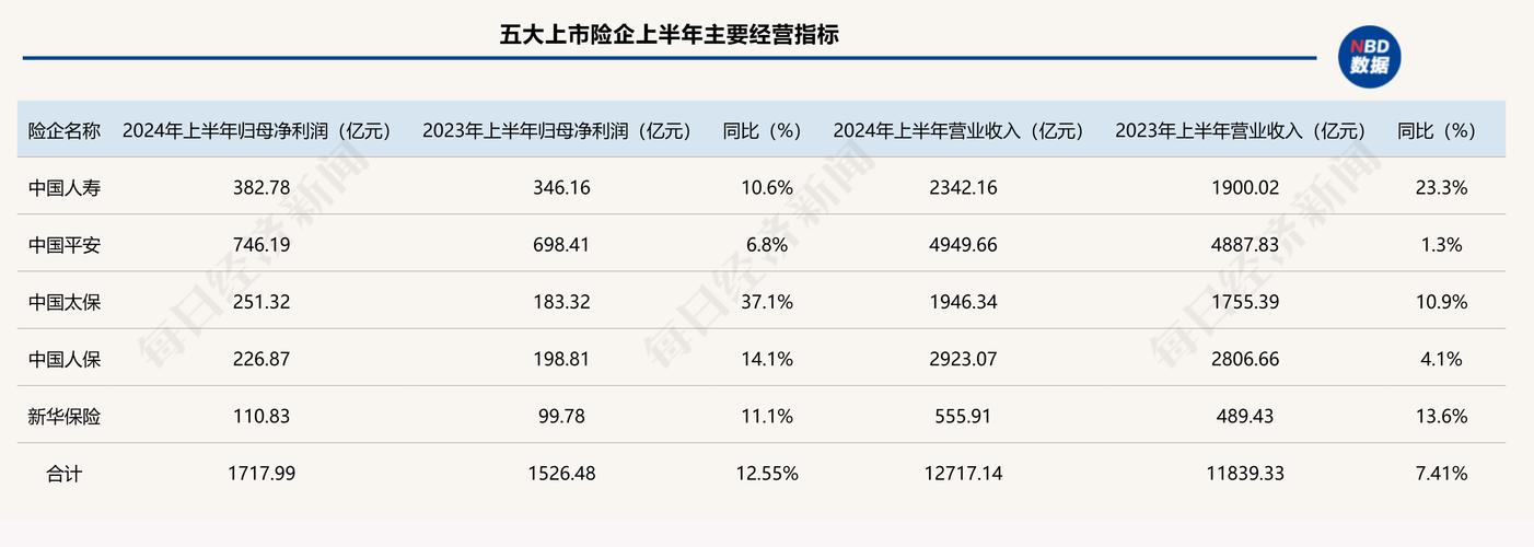 打新股1000分是多少钱_2023年上半年新股收益分析_A股打新收益榜