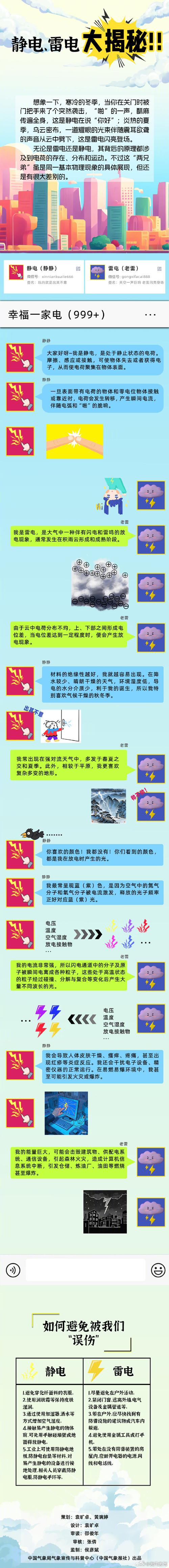 静电现象应用_电荷守恒定律解释_静电现象及其微观解释