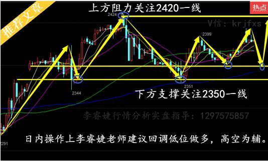 大非农数据对原油的影响_克服贪婪心态原油交易_戒除贪婪情绪原油投资