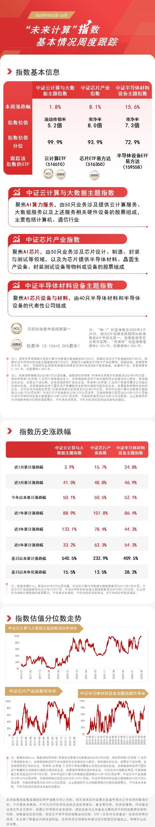 大众交通股票实时资金流向_机构资金流入板块_乘用车半导体消费电子板块分析