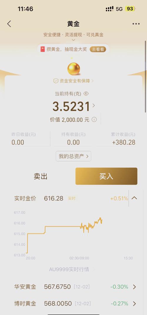 金属新材料行业投资逻辑_1998年合金投资股票_合金投资000633基本面分析