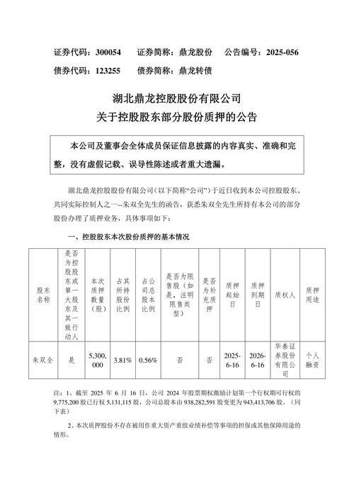 股票质押式回购业务如何操作_新经典文化股票质押延期购回_陈明俊先生股票质押情况