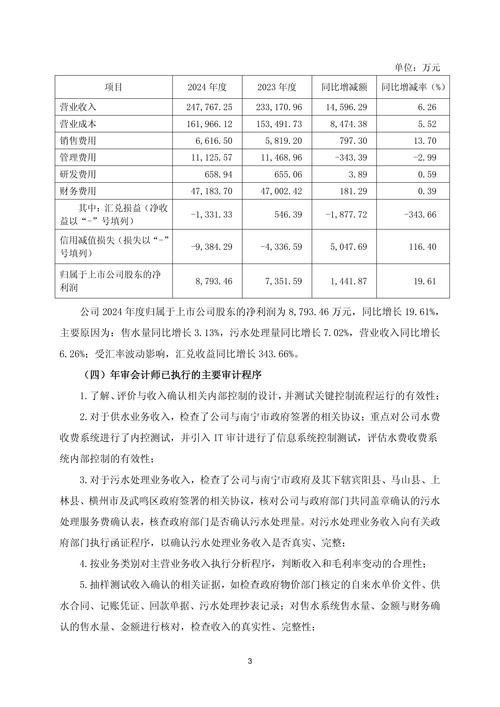 污水处理股票_联合水务2024年半年度报告_联合水务污水处理厂调价申请