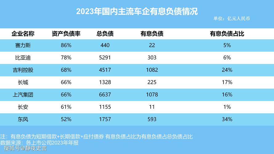大众交通股票实时资金流向_淘股吧大众交通_大众交通股票行情