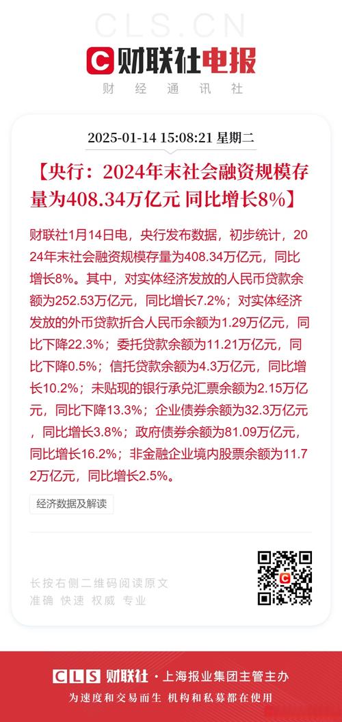 2025年民生银行什么时候分红_金融行业十年分红分析_白酒行业分红增长趋势