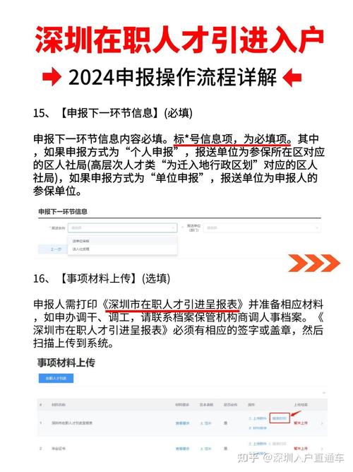 深圳市在职人才引进申报流程_2025年深圳人才引进申报是什么意思_深圳人才引进在线申报指南