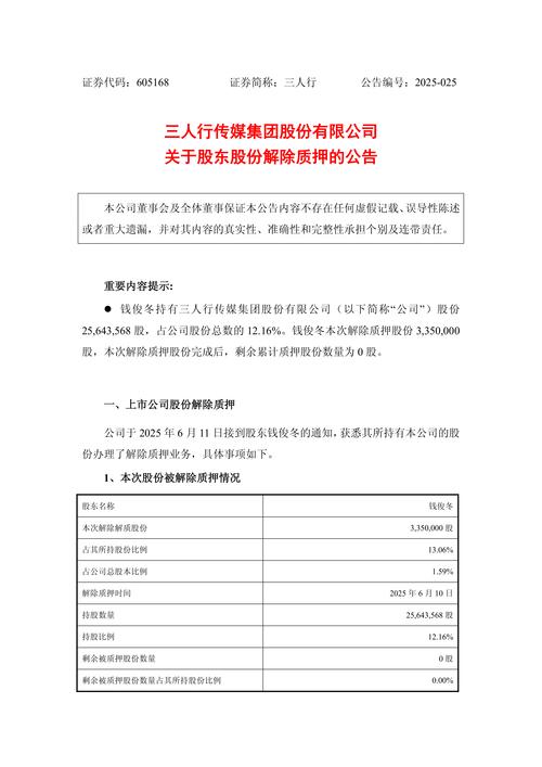 欧菲科技 股份质押 __股票质押式回购业务如何操作