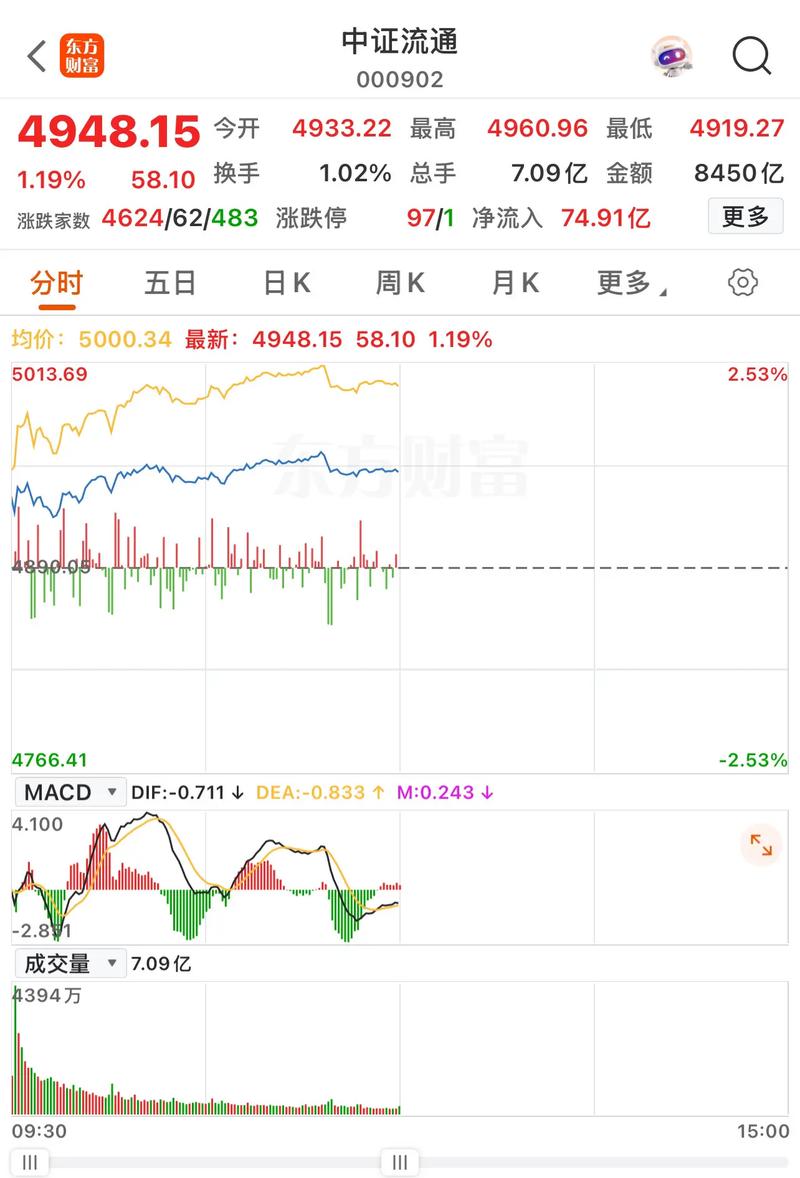 博敏电子融资融券数据解读_博敏电子历史股价_博敏电子603936资金流向分析