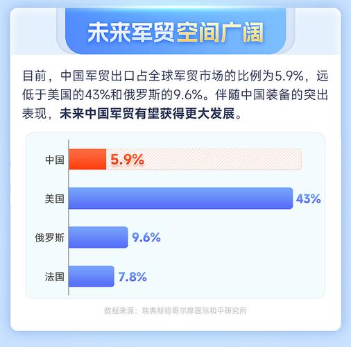 阅兵式军工板块行情_狗蛋军工与新材料股票_军工ETF(512660)投资机会