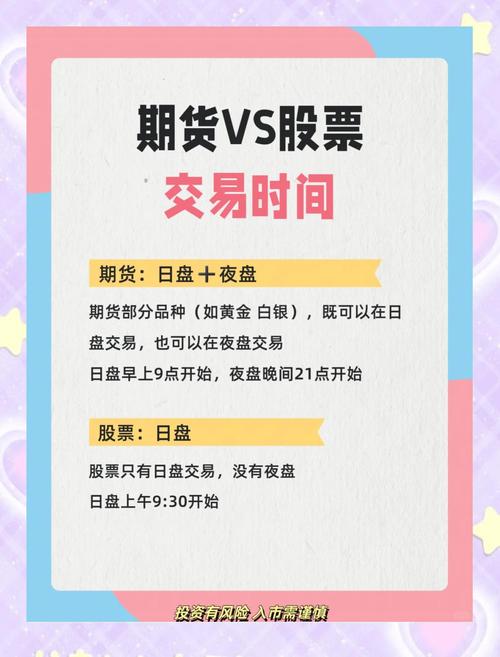股票与期货操作难度对比_期货与股票哪个更适合新手_股票操作