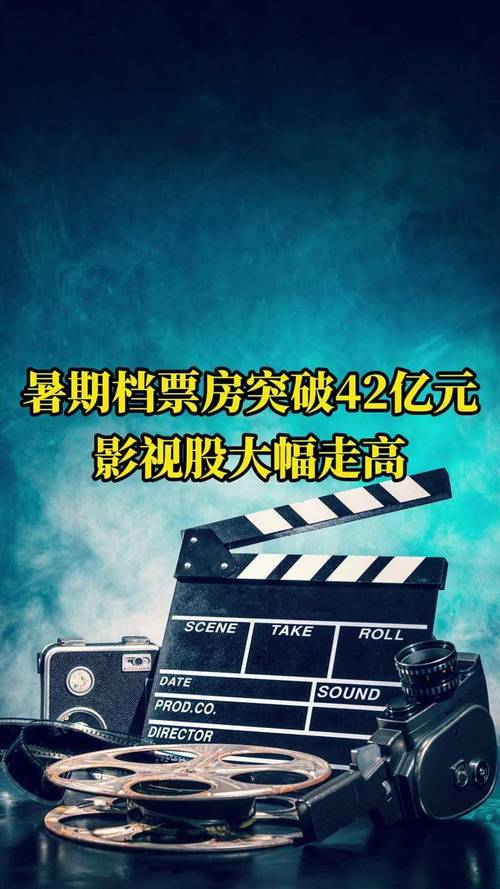 万达院线非票房收入_万达院线 股票_万达电影票房收入