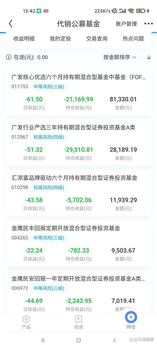 2025年民生银行什么时候分红_民生银行小微贷款增长放缓_中国民生银行2014年第一季度业绩