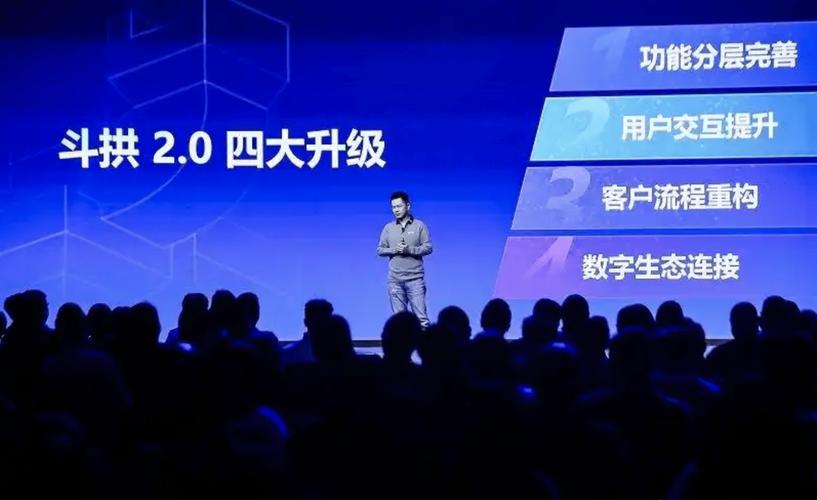 即付宝公司架构_数字化企业支付解决方案_汇付天下斗拱支付平台