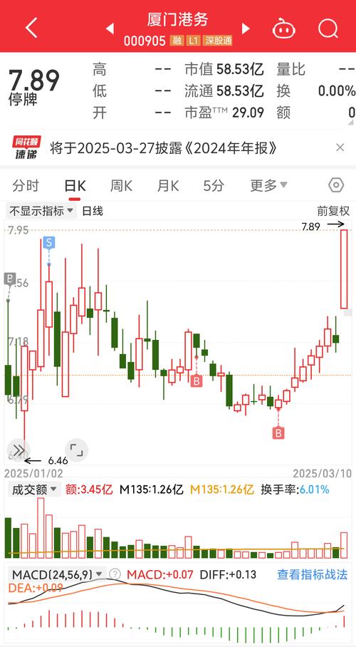 物产环能主营业务分析_浙江物产环保能源股份有限公司涨停_浙江物产集团股票