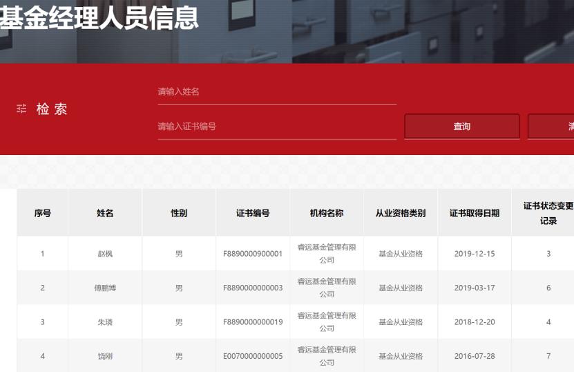 睿远基金 第三只公募基金 平衡配置型基金 _公募基金 静默期_ 睿远基金 饶刚 拟任基金经理