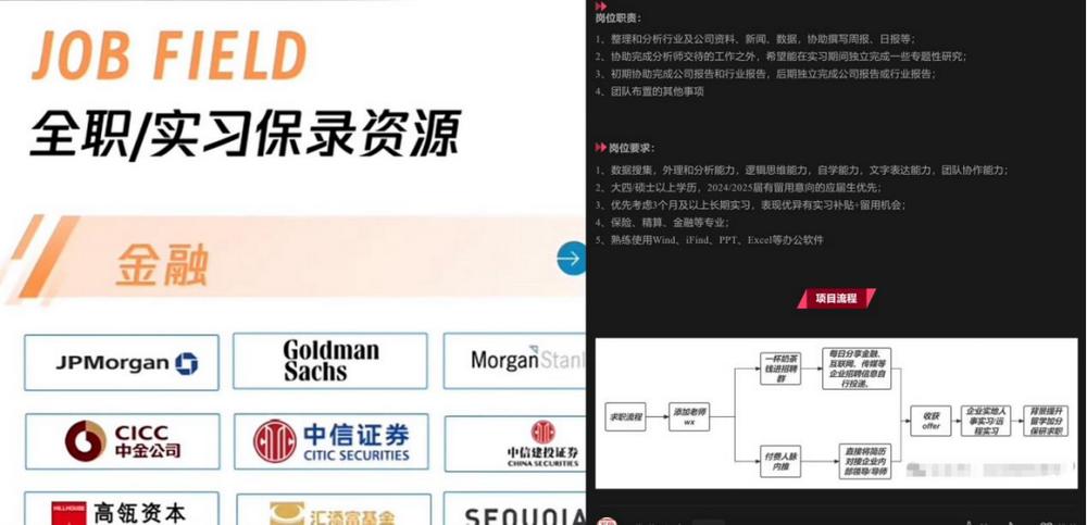 证券市场分析课程实习个人总结_付费实习内推诈骗_券商实习招聘骗局