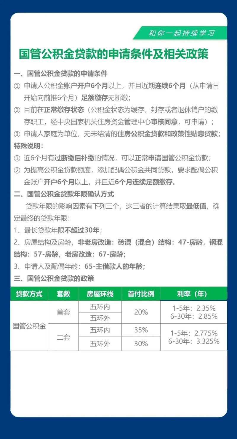 买房首付注意事项_公积金不能交首付_可以用公积金贷款付首付吗