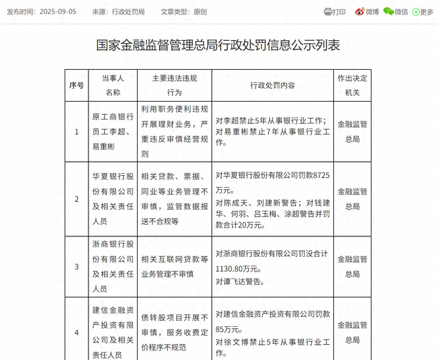 浙商银行行政处罚_华夏银行行政处罚_华夏银行陆文胜