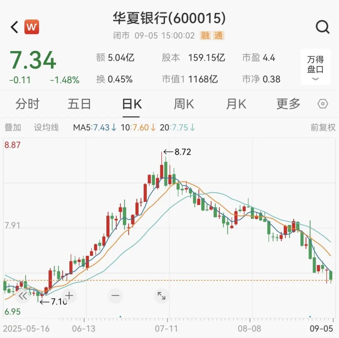 华夏银行陆文胜_华夏银行行政处罚_浙商银行行政处罚