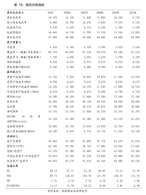 优先股表决权恢复_优先股股东有表决权的情况_表决优先权恢复股权的条件