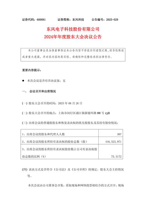 东风股份股票异常波动原因_东风股份601515可转债发行_601515股票