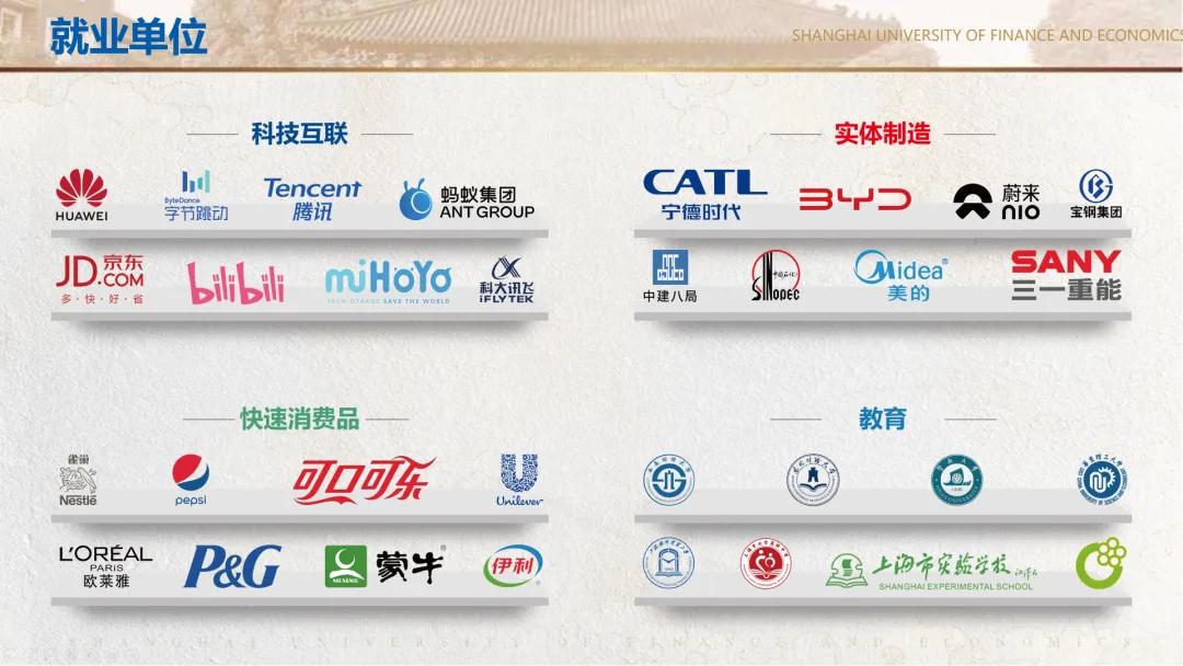 上海财经大学2025年本科招生亮点扩容提质_新增招生专业人工智能审计学数据科学马克思主义理论_上海财经大学2025招生简章