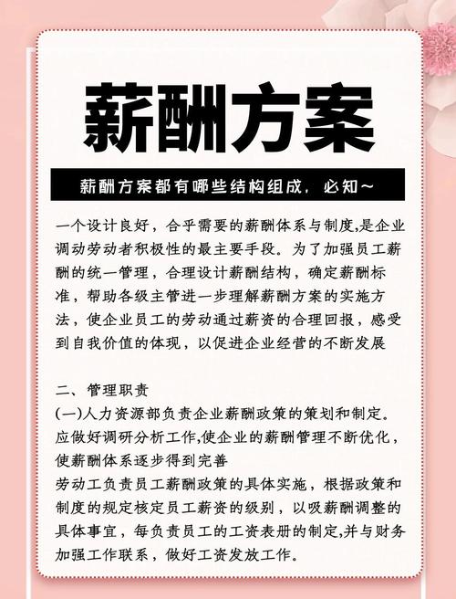 量身定制薪酬咨询_全面薪酬体系设计_造价咨询公司上班好吗
