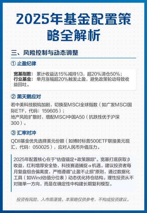 ETF交易规则_港股开通后马上可以交易吗_ETF费用结构