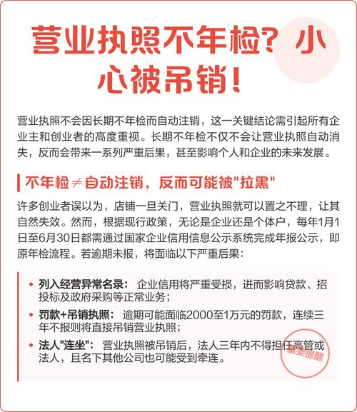 企业年报没有报有什么后果_2024年报截止日期_虚假年报0值填报后果